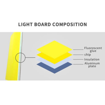 Набір для освітлення 360° Light FR-20 COB RF з триножкою