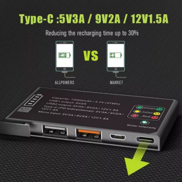 Зарядний пристрій на сонячній батареї Allpowers Solar panel 21W 10000 mAh