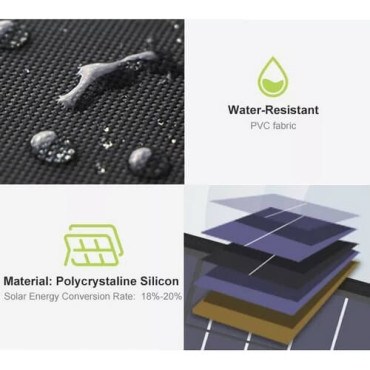 Зарядний пристрій на сонячній батареї Allpowers AP-SP18V100W (027-BLA)