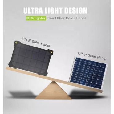 Сонячна панель ALLPOWERS AP-ES5V21W