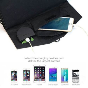 Зарядний пристрій Allpowers Solar panel AP-SP18V100W