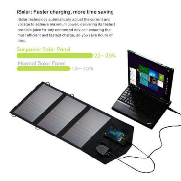 Портативна сонячна панель Allpowers  SP18V21W