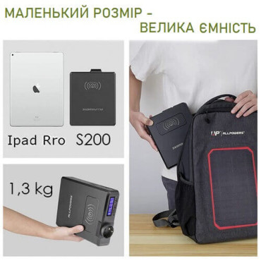 Зарядна станція Allpowers 41600 mAh с розеткой 220В