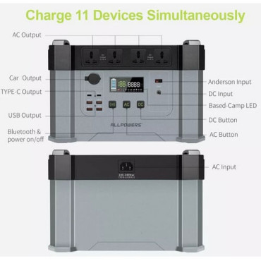 Акумулятор портативний ALLPOWERS S2000 - 405405mAh3.7V(1500Wh) 2000W