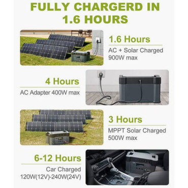 Акумулятор портативний ALLPOWERS S2000 - 405405mAh3.7V(1500Wh) 2000W