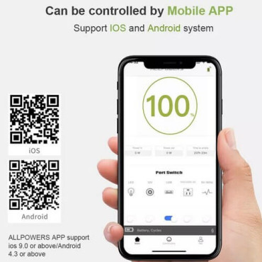 Акумулятор портативний ALLPOWERS S2000 - 405405mAh3.7V(1500Wh) 2000W