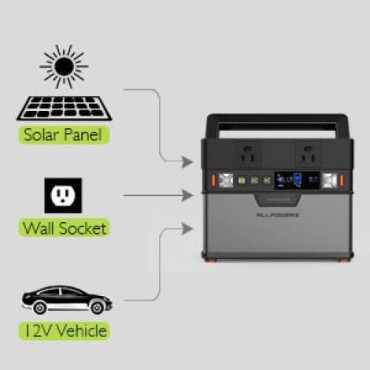 Портативна електростанція ALLPOWER S300 78000 mAh