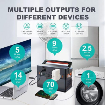 Акумулятор портативний ALLPOWERS S700 164000mAh3.7V(606Wh) 500W (1/2)