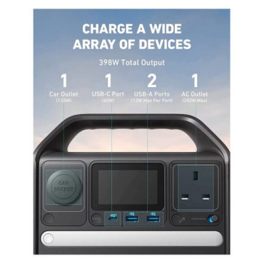 Зарядна станція Anker 521