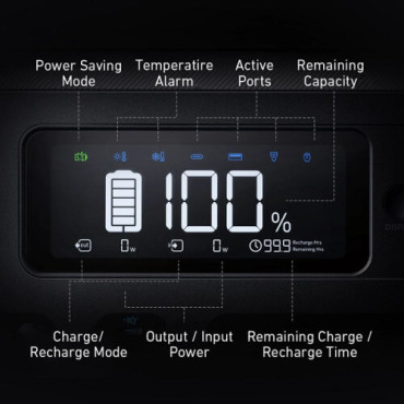 Зарядна станція Anker 757