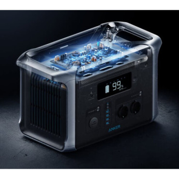 Зарядна станція Anker 757