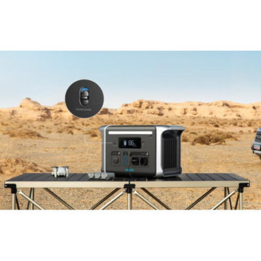 Зарядна станція Anker 757