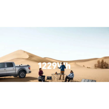 Зарядна станція Anker 757