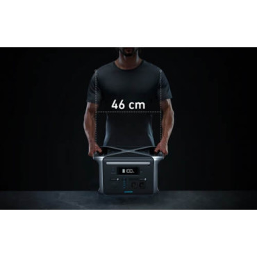 Зарядна станція Anker 757