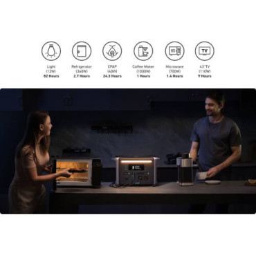 Зарядна станція Anker 757