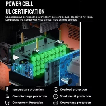 Портативна електростанція Conpex TW-BK-003