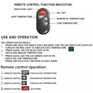 Устілки з підігрівом - EHI-02, Input:5V 2A, battery case