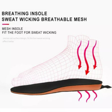 Устілки з підігрівом - EHI-02, Input:5V 2A, battery case