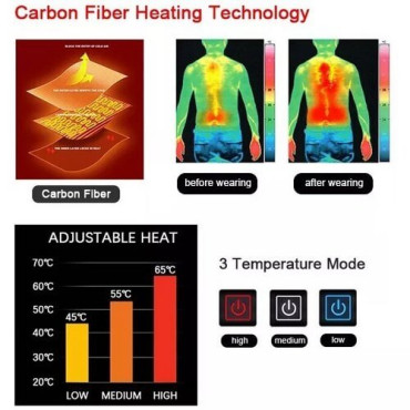 Куртка EHJ-01-9D - 9 heated zones input : 5V 2A, Dual control