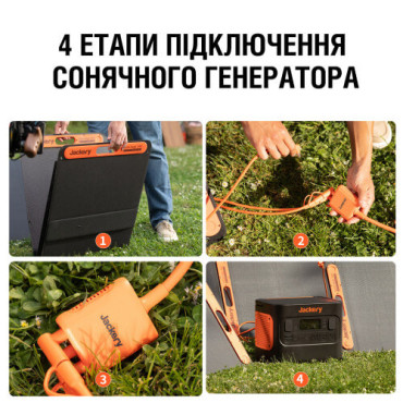 Сонячна панель Jackery SolarSaga 200W