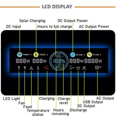 Акумулятор портативний LIPOWER M-1200 - 300000mAh/(1110WH)-1200W-3,7V