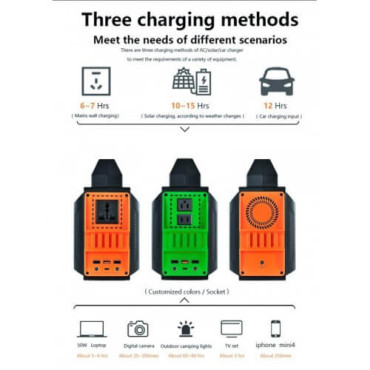 Аккумулятор портативный LIPOWER G-301 - 80000mA-300W