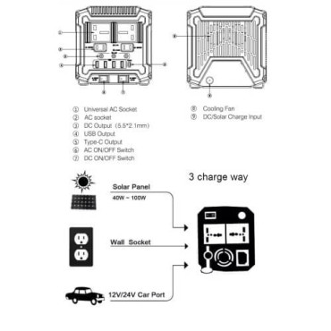 Акумулятор портативний LIPOWER G-500L-144000mAh (460Wh)