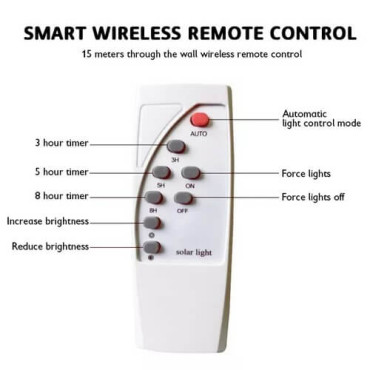 Прожектор 40W + сонячна панель 6V 8W