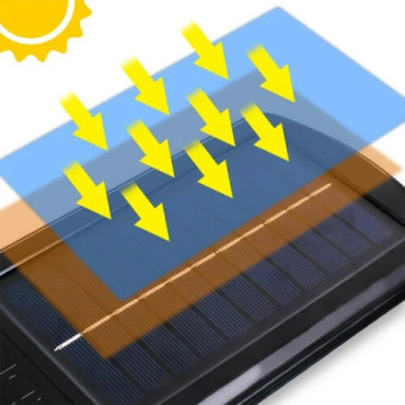 Прожектор BL-T90-1COB + сонячна панель
